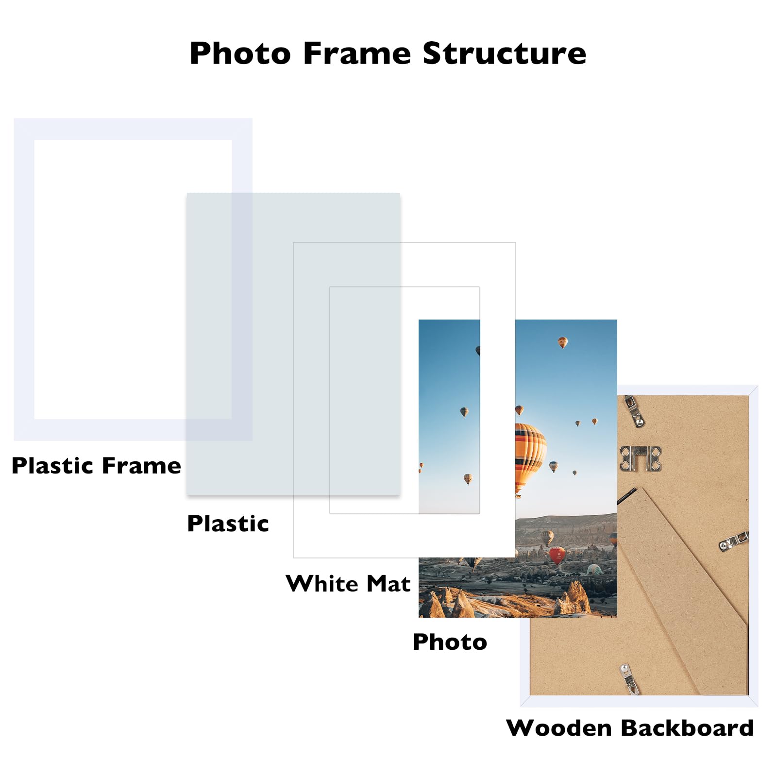 JCJMY 5.8x8.3 A5 Picture Frame White with 4x6 Mat for Wall Hanging or Tabletop, Display Photo 4x6 with Mat or 5.8 x 8.3 Without